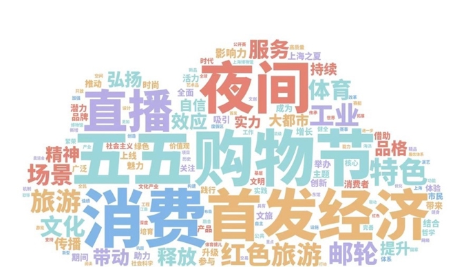 項重大投資